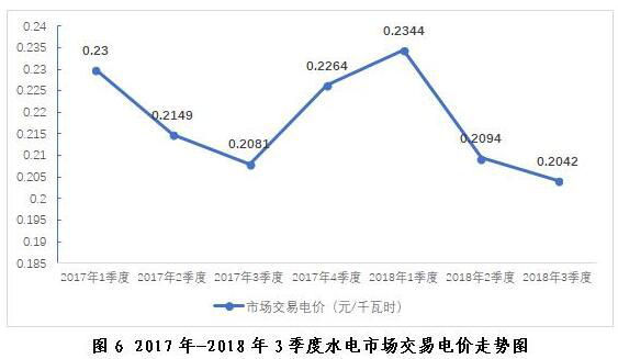 图片7.png 图片7.png